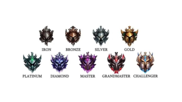 The Beginner’s Guide To TFT Ranks - Teamfight Tactics Rankings