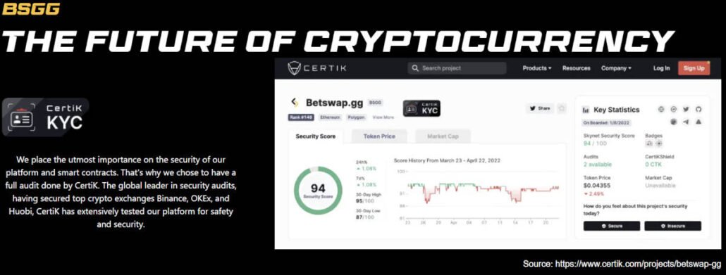 betswapgg deposits and withdrawals